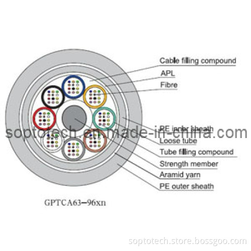 Ducting Waiver Cable Fiber Optic Gptca63 Water-Proof Cable (GPTCA63)